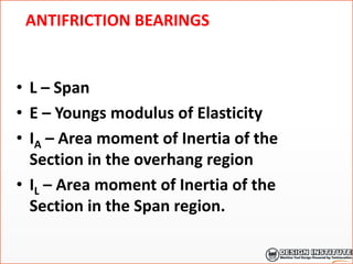 ANTIFRICTION BEARINGS
• L – Span
• E – Youngs modulus of Elasticity
• IA – Area moment of Inertia of the
Section in the overhang region
• IL – Area moment of Inertia of the
Section in the Span region.
 
