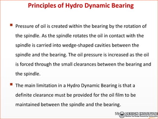  Pressure of oil is created within the bearing by the rotation of
the spindle. As the spindle rotates the oil in contact with the
spindle is carried into wedge-shaped cavities between the
spindle and the bearing. The oil pressure is increased as the oil
is forced through the small clearances between the bearing and
the spindle.
 The main limitation in a Hydro Dynamic Bearing is that a
definite clearance must be provided for the oil film to be
maintained between the spindle and the bearing.
Principles of Hydro Dynamic Bearing
59
 