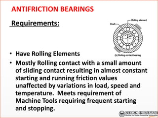 ANTIFRICTION BEARINGS
Requirements:
• Have Rolling Elements
• Mostly Rolling contact with a small amount
of sliding contact resulting in almost constant
starting and running friction values
unaffected by variations in load, speed and
temperature. Meets requirement of
Machine Tools requiring frequent starting
and stopping.
 