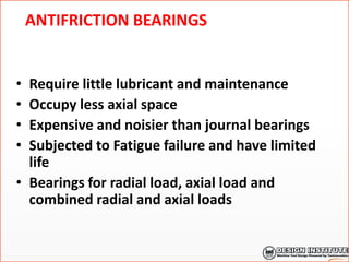 ANTIFRICTION BEARINGS
• Require little lubricant and maintenance
• Occupy less axial space
• Expensive and noisier than journal bearings
• Subjected to Fatigue failure and have limited
life
• Bearings for radial load, axial load and
combined radial and axial loads
 