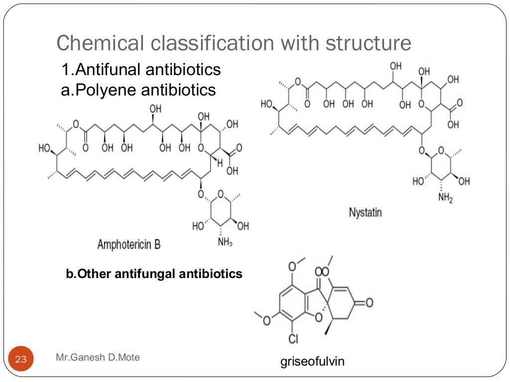 Medicinal chemistry of Antifungal agents