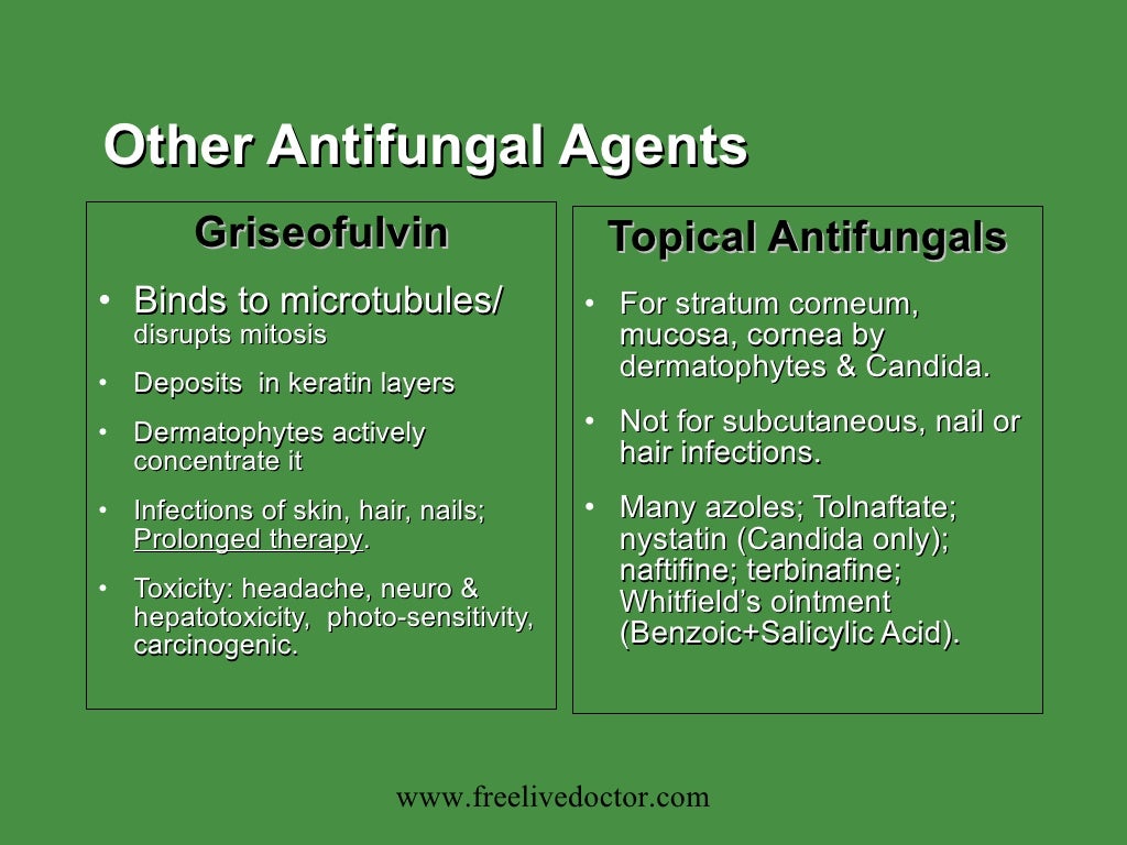 Antifungal agents