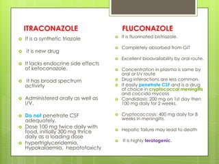 ITRACONAZOLE






It is a synthetic triazole
it is new drug
It lacks endocrine side effects
of ketoconazole.

It has broad spectrum
activirty



Administered orally as well as
I/V.



Do not penetrate CSF
adequately.
Dose 100 mg twice daily with
food, initially 300 mg thrice
daily as a loading dose
hypertriglyceridemia,
Hypokalaemia, hepatotoxicty





FLUCONAZOLE


It is fluorinated bistriazole.



Completely absorbed from GIT



Excellent bioavailability by oral route.



Concentration in plasma is same by
oral or I/v route
Drug interactions are less common.
It easily penetrate CSF and is a drug
of choice in cryptococcal meningitis
and coccido mycosis
Candidiasis: 200 mg on 1st day then
100 mg daily for 2 weeks.








Cryptococcosis: 400 mg daily for 8
weeks in meningitis.



Hepatic failure may lead to death



It is highly teratogenic.

 
