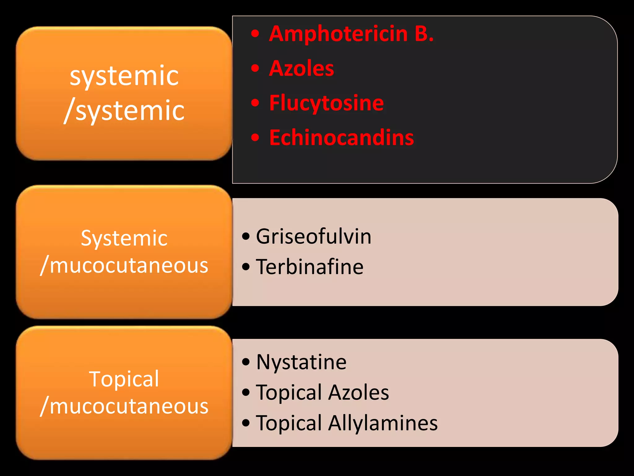 Anti fungal agents | PPTX
