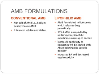AMB FORMULATIONS
CONVENTIONAL AMB LIPOPHILIC AMB
 Na+ salt of AMB i.e., Sodium
desoxycholate AMB
 It is water soluble and stable
 AMB formulated in liposomes
which releases drug
peroidically
 10% AMBis surrounded by
unilammellar, lipophilic
membrane made up of Lecthin
 Increased specificity as
liposomes will be coated with
Abs mediating site specific
delivery
 Increased BA and decreased
nephrotoxicity
 
