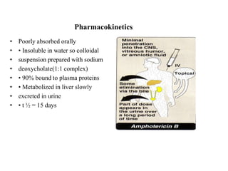 Pharmacokinetics
• Poorly absorbed orally
• • Insoluble in water so colloidal
• suspension prepared with sodium
• deoxycholate(1:1 complex)
• • 90% bound to plasma proteins
• • Metabolized in liver slowly
• excreted in urine
• • t ½ = 15 days
 