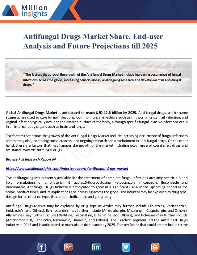 Antifungal Drugs Market Share, Enduser Analysis and Future Projections