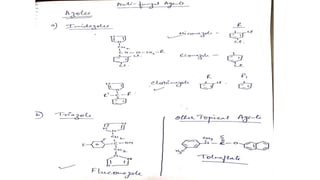 Antifungal drugs ppt.pptx