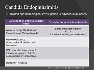 Candida Endophthalmitis
 Dilated ophthalmological investigation is advised in all cases
Candida chorioretinitis without
vitritis
Candida chorioretinitis with vitritis
Azole susceptible isolates:
Fluconazole or Voriconazole IV
Same antifungal regimen
PLUS
Intravitreal antifungals in all cases
Azole resistance:
Liposomal AmB and/ or oral
flucytosine
With macular involvement:
Intravitreal injection of AmB
deoxycholate or voriconazole
Duration: 4-6 weeks
Pappas et al, Clin Infect Dis. 2016 Feb 15;62(4):409-17
 