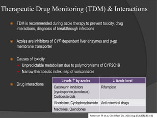 Therapeutic Drug Monitoring (TDM) & Interactions
 TDM is recommended during azole therapy to prevent toxicity, drug
interactions, diagnosis of breakthrough infections
 Azoles are inhibitors of CYP dependent liver enzymes and p-gp
membrane transporter
 Causes of toxicity
 Unpredictable metabolism due to polymorphisms of CYP2C19
 Narrow therapeutic index, esp of voriconazole
 Drug interactions
Levels  by azoles  Azole level
Cacineurin inhibitors
(cyclosporine,tacrolimus),
Corticosteroids
Rifampicin
Vincristine, Cyclophosphamide Anti retroviral drugs
Macrolies, Quinolones
Patterson TF et al, Clin Infect Dis. 2016 Aug 15;63(4):433-42
 