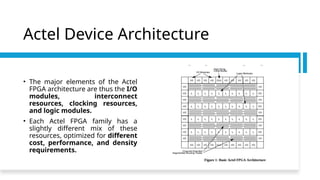 Antifuse programming technology is a one-time programmable method used ...