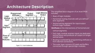 Antifuse programming technology is a one-time programmable method used ...
