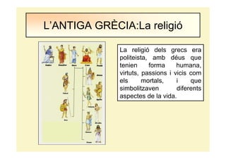 L’ANTIGA GRÈCIA:La religió
La religió dels grecs era
politeista, amb déus que
tenien forma humana,
virtuts, passions i vicis com
els mortals, i que
simbolitzaven diferents
aspectes de la vida.
 