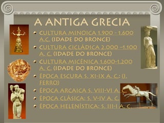A ANTIGA GRECIA
Cultura Minoica 1.900 - 1.600
a.C. (IDADE DO BRONCE)
Cultura Cicládica 2.000 –1.100
A. C. (IDADE DO BRONCE)
Cultura Micénica 1.600-1.200
a. C. (IDADE DO BRONCE)
Época Escura s. XI-IX a. C.: (I.
FERRO)
Época Arcaica s. VIII-VI a. C.
Época Clásica: S. V-IV a. C.
Época helenística: S. III-I a. C.
 