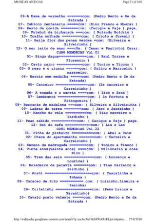 MUSICAS ANTIGAS                                                             Page 31 of 104



   06-A Dama de vermelho =======com: (Pedro Bento e Ze da
                              Estrada )
  07- Cabloco centenario =====com: (Dino Franco e Mourai )
  08- Resto de comida ========com: (Cacique e Paje ) page.
     09- Futebol da bicharada ===com: ( Rolando Boldrim )
     10- Toalha molhada =========com: ( Criolo e Juvenil )
       11- Beija flor das penas verdes =com: (Silveira e
                           Silveirinha )
12- O meu jeito de amar ===c0m: ( Cesar e Paulinho) Cezar.
                       Cd80 MEMORIAS Vol.01
         01- Pingo dagua=============com: ( Raul Torres e
                            Florencio )
     02- Cavlo zaino ============com: ( Tonico e Tinoco )
   03- O peao e o ricaco ======com: ( Sulino e Marrueiro )
                             marroeiro.
     04- Herois sem medalha =====com: (Pedro Bento e Ze da
                               Estrada)
          05- Canoeiro ===============com: (Ze carreiro e
                           Carreirinho )
         06- A enxada e a caneta ====com: ( Zico e Zeca )
          07- Lembranca ==============com: ( Ze Fortuna e
                           Pitangueira )
08- Berrante de madalena ===com: ( Silveira e Silveirinha )
     09- Ladrao de terra ========com: ( Jaco e Jacozinho )
       10- Rancho do vale =========com: ( Tiao carreiro e
                             Pardinho )
 11- Peao sabido ============com: ( Cacique e Paje ) page.
           12- Rei do cafe ============com: ( Liu e Leo
                       CD81 MEMORIAS Vol.22
       01- Pinha do pinheiro ==========com: ( Abel e Caim
        02- Chave do apartamento =======com: ( Carreiro e
                           Carreirinho )
  03- Sereno da madrugada ========com: ( Tonico e Tinoco )
  04- Vinte anos(veinte anos) ====com: ( Milionario e Jose
                                Rico )
        05- Trem das seis ==============com: ( Lourenco e
                             Lourival )
    06- Boiadeiro de palavra =======com: ( Tiao Carreiro e
                             Pardinho )
      07- Anahi ======================com: ( Cascatinha e
                               Inhana )
 08- Coracao de luto =========== com: ( Luizinho,Limeira e
                               Zezinha)
      09- Cuitelinho =================com: (Pena branca e
                            Xavantinho)
   10- Cavalo preto valente =====com: (Pedro Bento e Ze da
                              Estrada )



http://webcache.googleusercontent.com/search?q=cache:ReHK6SWARzEJ:jornalpatac... 27/8/2010
 