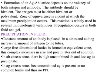 Antigen-Antibody Reaction..pptx