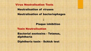 Neutralisation Virus antigen-antibody reactions | PPTX