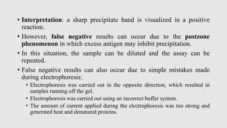 Postzone Comprehensive Overview of Antigen-Antibody Reactions and Forensic ...