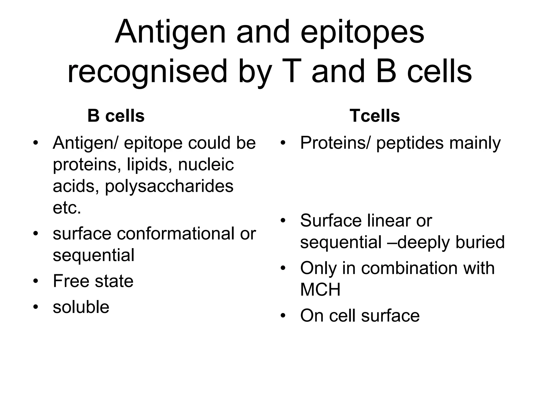 Antigen and epitopes
recognised by T and B cells
B cells
• Antigen/ epitope could be
proteins, lipids, nucleic
acids, polysaccharides
etc.
• surface conformational or
sequential
• Free state
• soluble
Tcells
• Proteins/ peptides mainly
• Surface linear or
sequential –deeply buried
• Only in combination with
MCH
• On cell surface
 