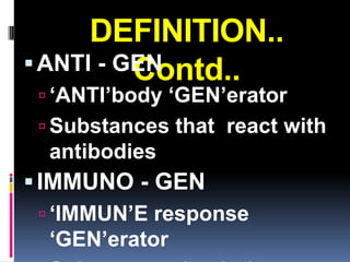 DEFINITION..
 ANTI - GEN
          Contd..
  ‘ANTI’body ‘GEN’erator
  Substances that react with
  antibodies
 IMMUNO - GEN
   ‘IMMUN’E response
    ‘GEN’erator
 