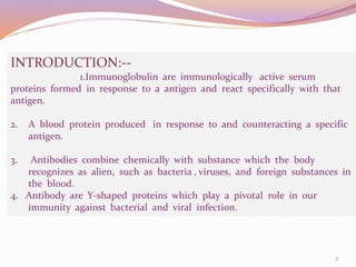 Antigen & antibody | PPTX