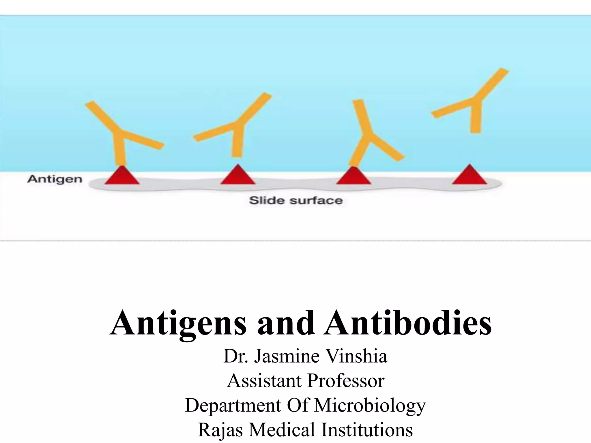 Antigens & Antibodies- All you have to know | PPTX
