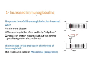 Antigen & Antibody.pptx role in immune systems | PPT