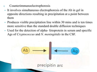 i) Counterimmunoelectrophoresis
 It involves simultaneous electrophoresis of the Ab in gel in
opposite directions resulting in precipitation at a point between
them
 Produces visible precipitation line within 30 mins and is ten times
more sensitive than the standard double diffusion techniques
 Used for the detection of alpha- fetoprotein in serum and specific
Ags of Cryptococcus and N. meningitidis in the CSF.
 