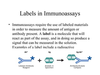 Labels in Immunoassays
• Immunoassays require the use of labeled materials
in order to measure the amount of antigen or
antibody present. A label is a molecule that will
react as part of the assay, and in doing so produce a
signal that can be measured in the solution.
Examples of a label include a radioactive
compound, or an enzyme that causes a change of
color in a solution or its fluorescence (Wild).
 