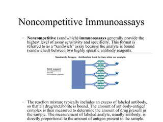 Noncompetitive Immunoassays
– Noncompetitive (sandwhich) immunoassays generally provide the
highest level of assay sensitivity and specificity. This format is
referred to as a “sandwich” assay because the analyte is bound
(sandwiched) between two highly specific antibody reagents.
– The reaction mixture typically includes an excess of labeled antibody,
so that all drug/metabolite is bound. The amount of antibody-antigen
complex is then measured to determine the amount of drug present in
the sample. The measurement of labeled analyte, usually antibody, is
directly proportional to the amount of antigen present in the sample.
 
