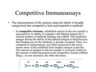 Competitive Immunoassays
• The measurement of the analyte using the labels is broadly
categorized into competitive and noncompetitive methods.
– In competitive formats, unlabelled analyte in the test sample is
measured by its ability to compete with labeled antigen for a
limited number of antibody binding sites (Bell). The unlabeled
antigen blocks the ability of the labeled antigen to bind because
that binding site on the antibody is already occupied. Thus, in a
competitive immunoassay, less label measured in the assay
means more of the unlabeled (test sample) antigen is present.
The amount of antigen in the test sample is inversely related to
the amount of label measured in the competitive format (Abbott
Diag.). As one increases, the other decreases.
 