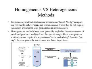 Homogeneous VS Heterogeneous
Methods
• Immunoassay methods that require separation of bound Ab-Ag* complex
are referred to as heterogeneous immunoassays. Those that do not require
separation are referred to as homogeneous immunoassays.
• Homogeneous methods have been generally applied to the measurement of
small analytes such as abused and therapeutic drugs. Since homogeneous
methods do not require the separation of the bound Ab-Ag* from the free
Ag*, they are generally much easier and faster to perform.
 