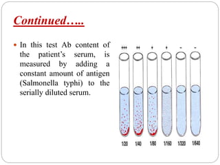 Continued…..
 In this test Ab content of
the patient’s serum, is
measured by adding a
constant amount of antigen
(Salmonella typhi) to the
serially diluted serum.
 