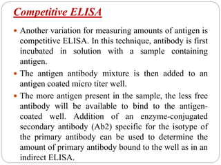 Competitive ELISA
 Another variation for measuring amounts of antigen is
competitive ELISA. In this technique, antibody is first
incubated in solution with a sample containing
antigen.
 The antigen antibody mixture is then added to an
antigen coated micro titer well.
 The more antigen present in the sample, the less free
antibody will be available to bind to the antigen-
coated well. Addition of an enzyme-conjugated
secondary antibody (Ab2) specific for the isotype of
the primary antibody can be used to determine the
amount of primary antibody bound to the well as in an
indirect ELISA.
 