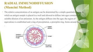 RADIAL IMMUNODIFFUSION
(Mancini Method)
• The relative concentrations of an antigen can be determined by a simple quantitative assay in
which an antigen sample is placed in a well and allowed to diffuse into agar containing a
suitable dilution of an antiserum. As the antigen diffuses into the agar, the region of
equivalence is established and a ring of precipitation, a precipitin ring, forms around the well
.
 