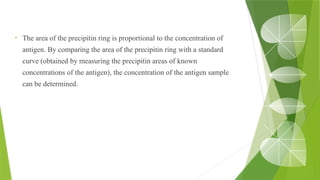 • The area of the precipitin ring is proportional to the concentration of
antigen. By comparing the area of the precipitin ring with a standard
curve (obtained by measuring the precipitin areas of known
concentrations of the antigen), the concentration of the antigen sample
can be determined.
 