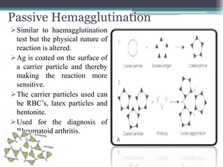 Passive Hemagglutination 
Similar to haemagglutination 
test but the physical nature of 
reaction is altered. 
Ag is coated on the surface of 
a carrier particle and thereby 
making the reaction more 
sensitive. 
The carrier particles used can 
be RBC’s, latex particles and 
bentonite. 
Used for the diagnosis of 
Rheumatoid arthritis. 
 