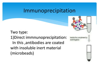 Two type:
1)Direct immnunoprecipitation:
In this ,antibodies are coated
with insoluble inert material
(microbeads)
Immunoprecipitation
 