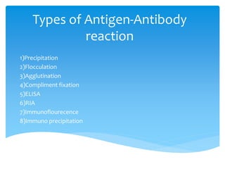 Types of Antigen-Antibody
reaction
1)Precipitation
2)Flocculation
3)Agglutination
4)Compliment fixation
5)ELISA
6)RIA
7)Immunoflourecence
8)Immuno precipitation
 
