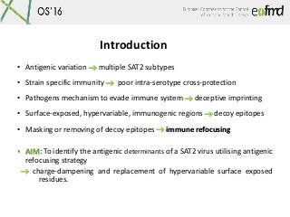 Introduction
• Antigenic variation → multiple SAT2 subtypes
• Strain specific immunity → poor intra-serotype cross-protect...