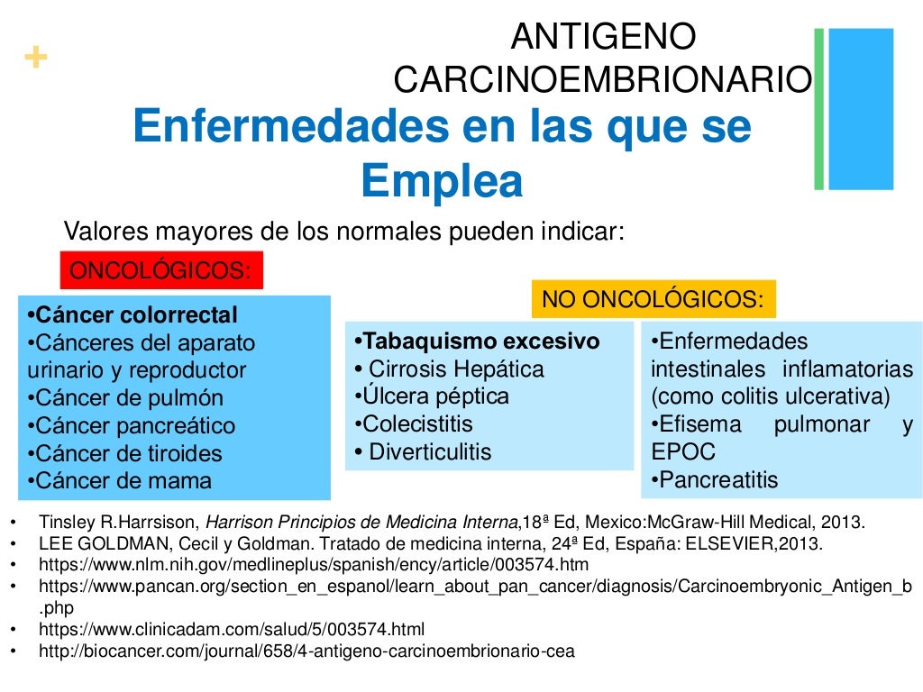 Antigeno carcinoembrionario