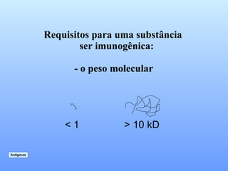 Requisitos para uma substância ser imunogênica: - o peso molecular  < 1  > 10 kD Antígenos 