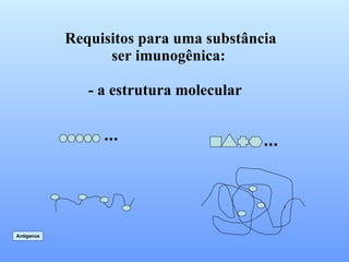 Requisitos para uma substância ser imunogênica: - a estrutura molecular  ... ... Antígenos 