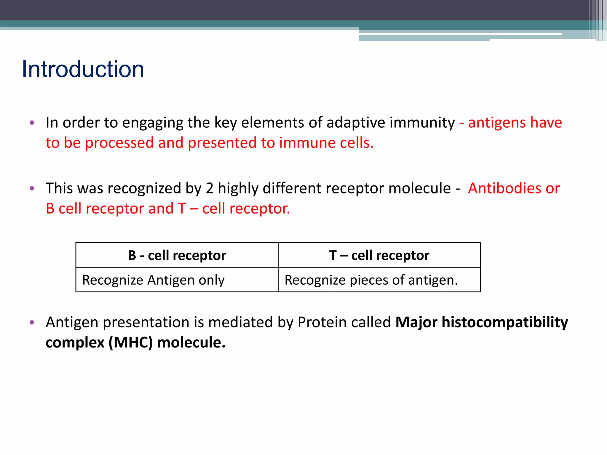 Exogenous Antigen Presentation and Processing.pptx