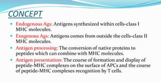 Antigen processing and presentation manu | PPTX