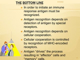 ANTIGEN PROCESSING PRESENTATION AND RECOGNITION - Copy [Autosaved].pptx