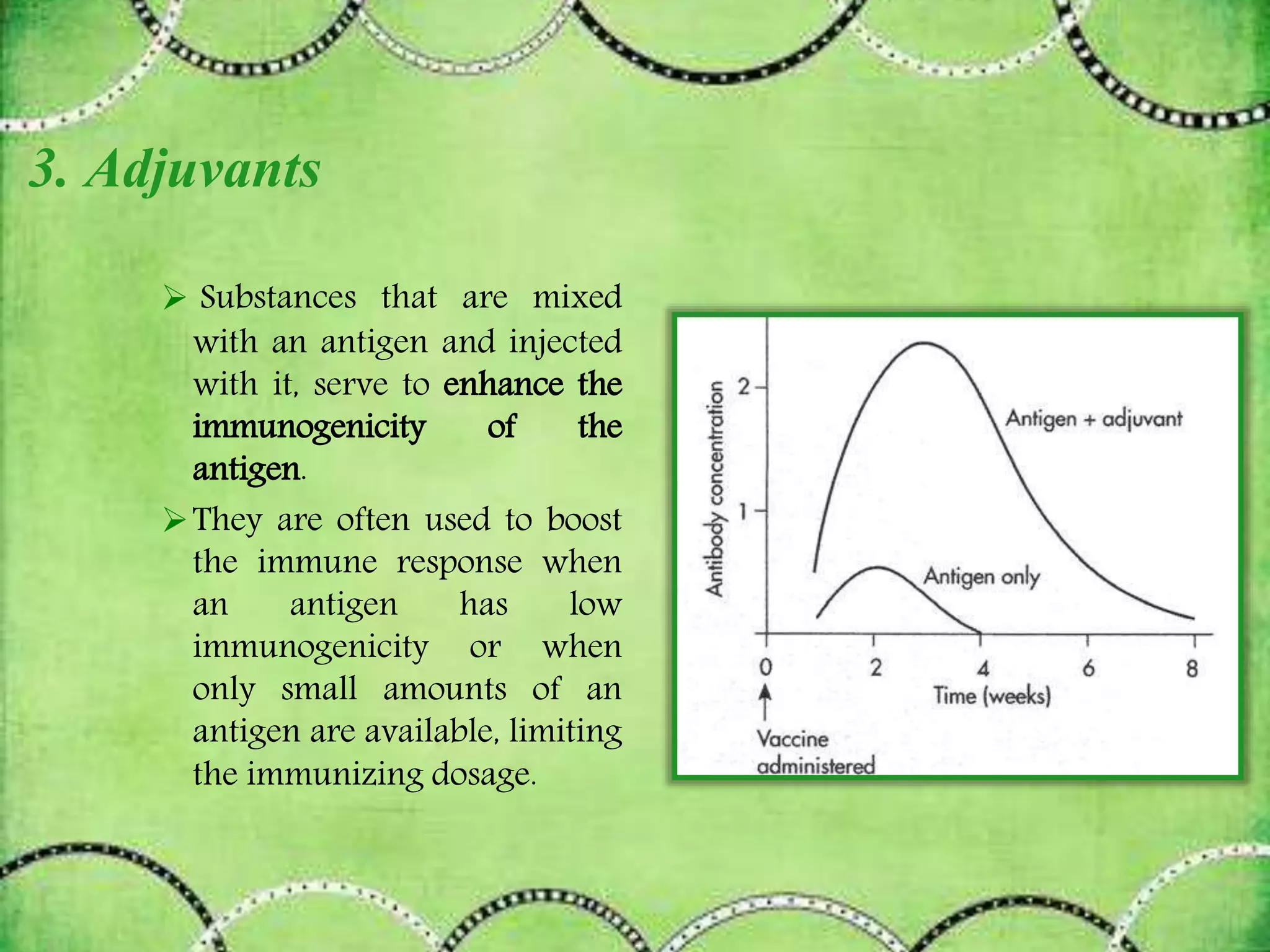 3. Adjuvants
 Substances that are mixed
with an antigen and injected
with it, serve to enhance the
immunogenicity of the
antigen.
They are often used to boost
the immune response when
an antigen has low
immunogenicity or when
only small amounts of an
antigen are available, limiting
the immunizing dosage.
 