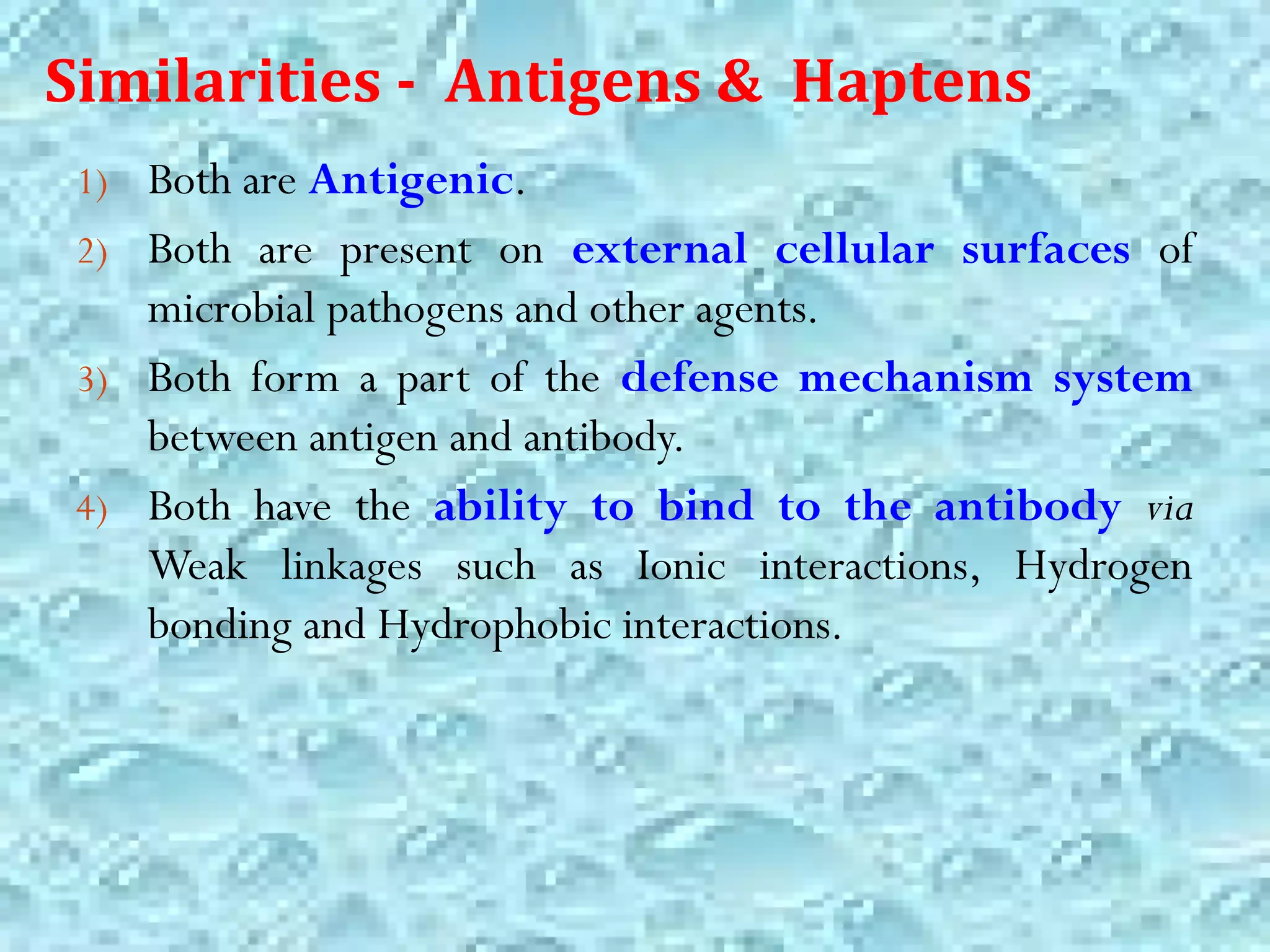 Antigens, Haptens and Adjuvants