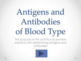 Antigens and
 Antibodies
of Blood Type
The purpose of this activity is to provide
practice with determining antigens and
               antibodies
 