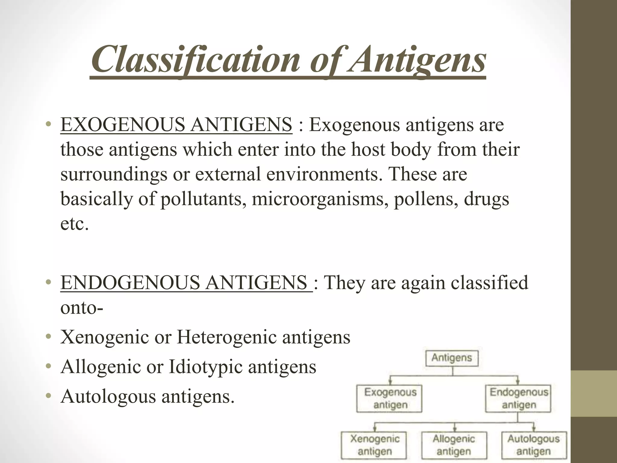 Antigens & haptens PPT